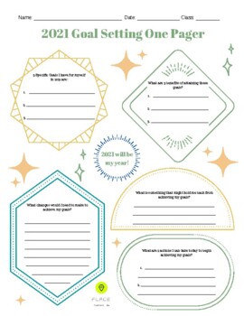 Preview of 2021 Goal Setting One Pager for Middle and High Schoolers