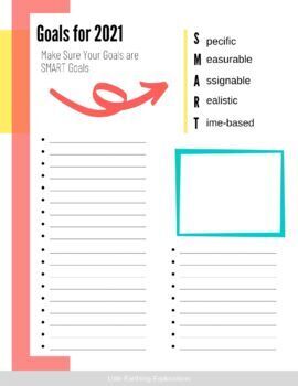 2021 Time Capsule Worksheets & Journal Pages by Little Earthling ...