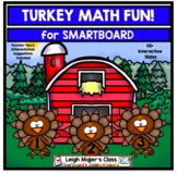 2021 Turkey Math Fun for Smartboard