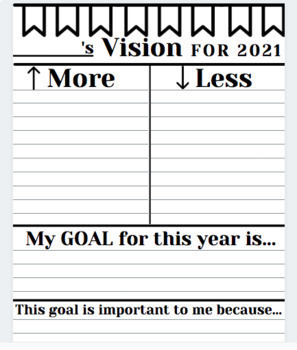 2021 Vision and Goal Setting by Nicole Gernon | TPT