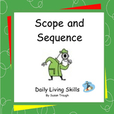 2022/23 Scope and Sequence - Daily Living Skills