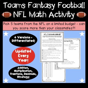 Preview of 2023 NFL Teams Budget Fantasy Football Math Project