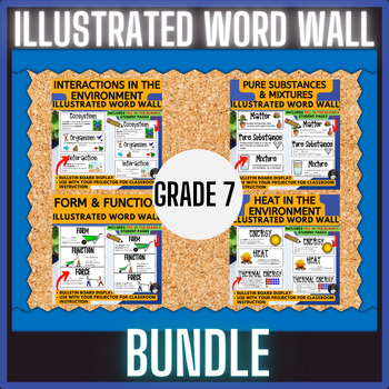 Preview of GRADE 7 - 2022 ONTARIO SCIENCE - ILLUSTRATED WORD WALL BUNDLE