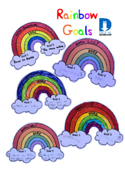 Preview of 2022 Rainbow Goals