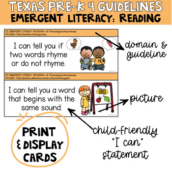 Preview of 2022 Texas Pre-K 4 Guidelines: Emergent Literacy Reading