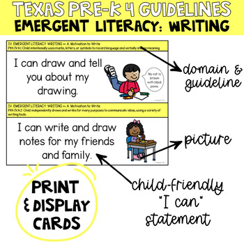 Preview of 2022 Texas Pre-K 4 Guidelines: Emergent Literacy Writing