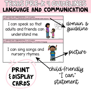 Preview of 2022 Texas Pre-K 4 Guidelines: Language and Communication