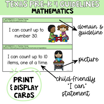 Preview of 2022 Texas Pre-K 4 Guidelines: Mathematics