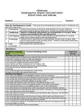 Preview of 2023-2024 Oklahoma Kindergarten Report Card, Fully Editable, District License