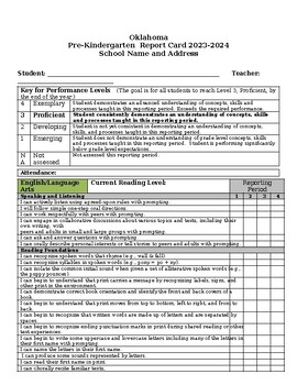 Preview of 2023-2024 Oklahoma Pre-K Report Card, Fully Editable Single Teacher License