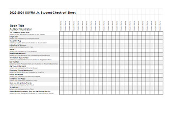 Preview of 2023-2024 SSYRA Jr. Student Check off Sheet