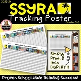 2023-24 SSYRA 3-5 School Class Tracking POSTER with AR numbers