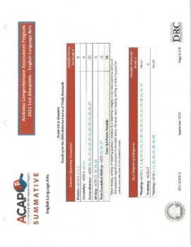 Preview of 2023 4th Grade ELA ACAP Summative Assessment Info Provide by the State