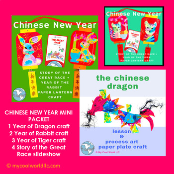 Preview of 2024 Lunar New Year Mini Bundle: Dragon, Rabbit, Tiger, Story of Great Race