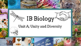 2023 IB Biology Unit A Bundle: Unity and Diversity