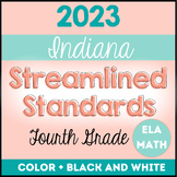 2023 Indiana ELA & Math Standards, I Can Statements & Voca