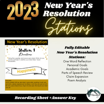 Preview of 2024 New Year's Resolution Learning Stations