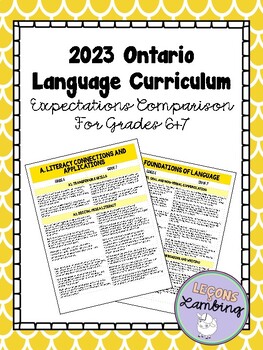 Preview of 2023 Ontario Language Grade 6 + 7 Expectation Comparison