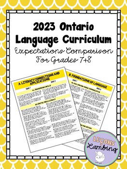 Preview of 2023 Ontario Language Grade 7 + 8 Expectation Comparison