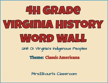 Preview of 2023 SOL 4th Grade Virginia History Word Wall Virginia’s Indigenous Peoples