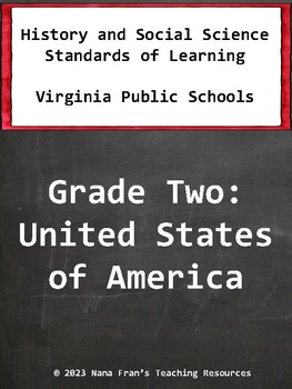 Preview of 2023 Virginia Grade 2  I Can Statements History and Social Science