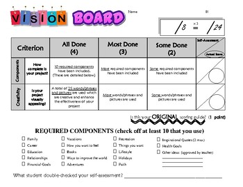 Preview of Vision Board Scoring Guide/Rubric