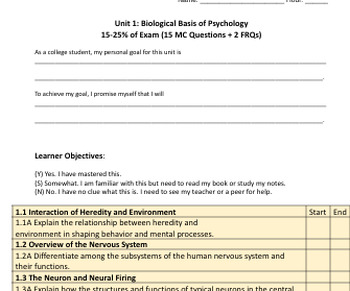 Preview of 2024 BRAND NEW AP PSYCH Unit 1/5 Biological Study Guide: Goals, Vocab, Study ?