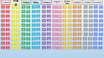 Preview of 2024 CITIZENSHIP JEOPARDY GAME - 10 CATEGORIES