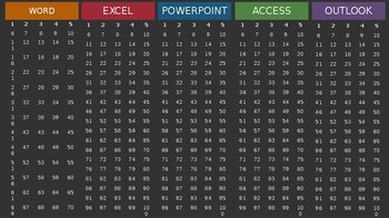 Preview of 2024 MICROSOFT OFFICE SUITE 2019/365 - (CERTIFICATION) JEOPARDY DICE GAME