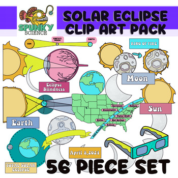 Preview of 2024 Total Solar Eclipse Clip Art Collection 56 Pieces