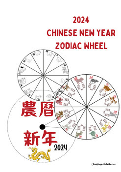 Preview of 2024Chinese New Year  ZODIAC WHEEL (include Simp, Traditional Chinese, and Eng)