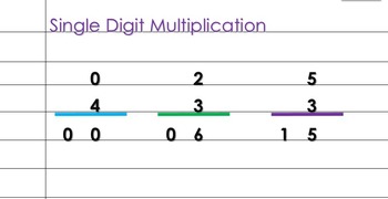 Preview of 203 Animated Slides Single Digit Multiplication (up to 7 times 7)