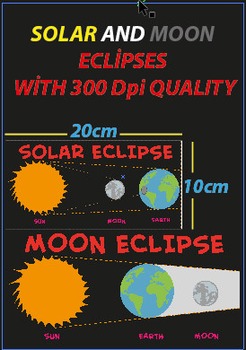 Preview of eclipses posters.