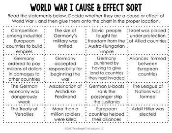 causes and effects of world war 2