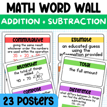 4th Grade Addition & Subtraction Word Wall Vocabulary Bunting