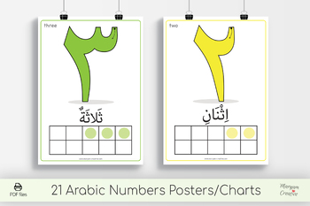 Preview of Arabic Numbers Chart Posters with 10 Frame Counting, عربى, ارقام عربية