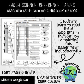 Preview of 21 DISCOVER ESRT: Geologic History of New York State