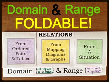 Preview of 21) Domain & Range Foldable