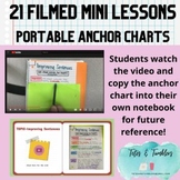 21 Filmed Mini Lessons- Anchor Charts- SKILLS Notebook-Int