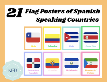 Preview of 21 Flag Posters of Spanish Speaking Countries