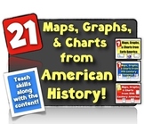 American History Maps, Graphs, and Charts | 21 Social Stud