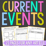 CURRENT EVENTS Writing Activities for Any Newspaper Article | NEWSELA News
