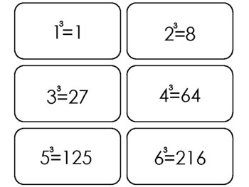 Preview of 20 Numbers Cubed Printable Flashcards. 3rd Grade-8th Grade Math.