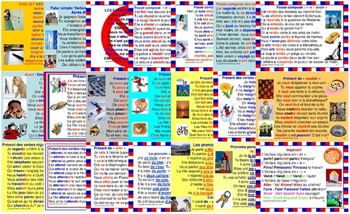Preview of 21 French PDF Power Point Posters. Downloadable. Gr.4-12.