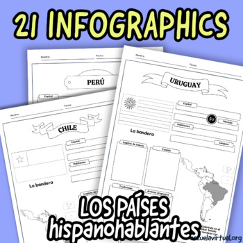 Preview of 21 Spanish Speaking Countries Infographic & Worksheets for HHM or cultura diaria