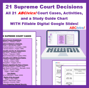 Preview of 21 Supreme Court Cases with Fillable Digital Binder in Google Slides: ABCivics!