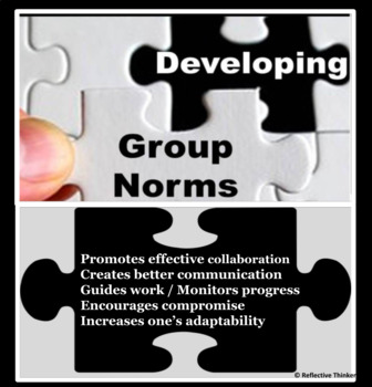 Preview of 21st Century Collaboration & Communication Skills:  Developing Group Norms