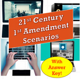 21st Century First Amendment Scenarios! (20 Scenarios With