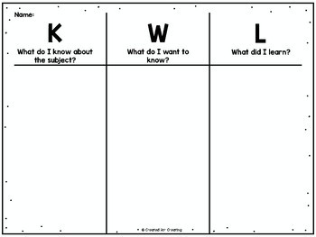 21st Century KWL Chart by Created for Creating | TpT