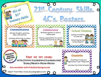 Preview of 21st Century Skills ~ Four Cs Posters ~ Chevron backgrounds